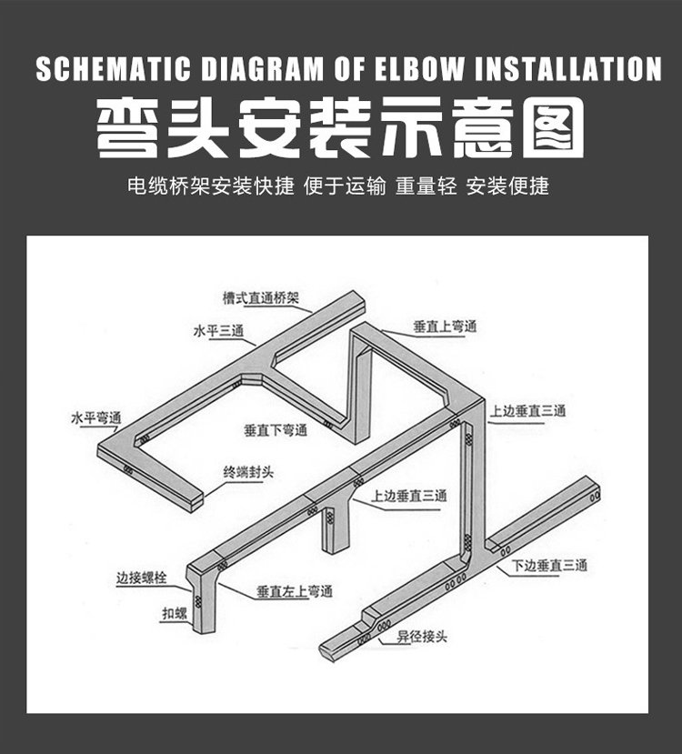 Pull-extrusion integrated forming trough type anti-corrosion cable tray ladder type fiberglass cable tray