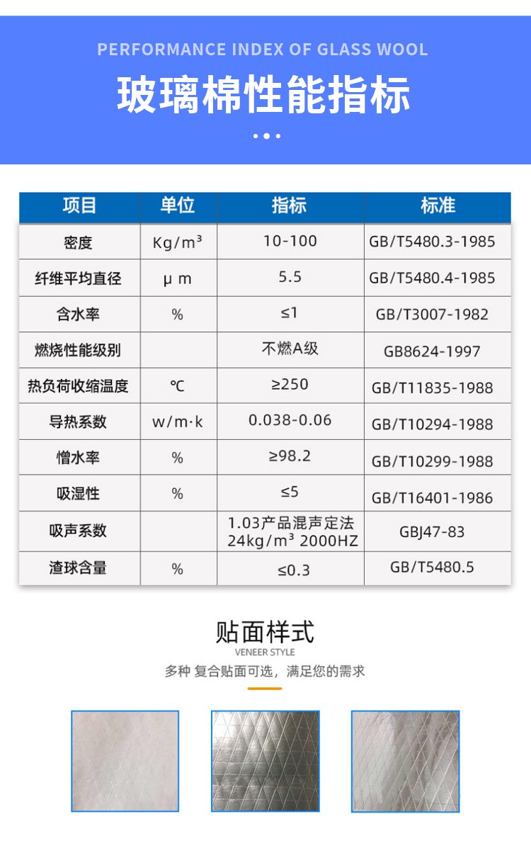 Glass wool board, fireproof aluminum foil veneer, flame retardant and sound-absorbing size, customized A-level non combustible certification