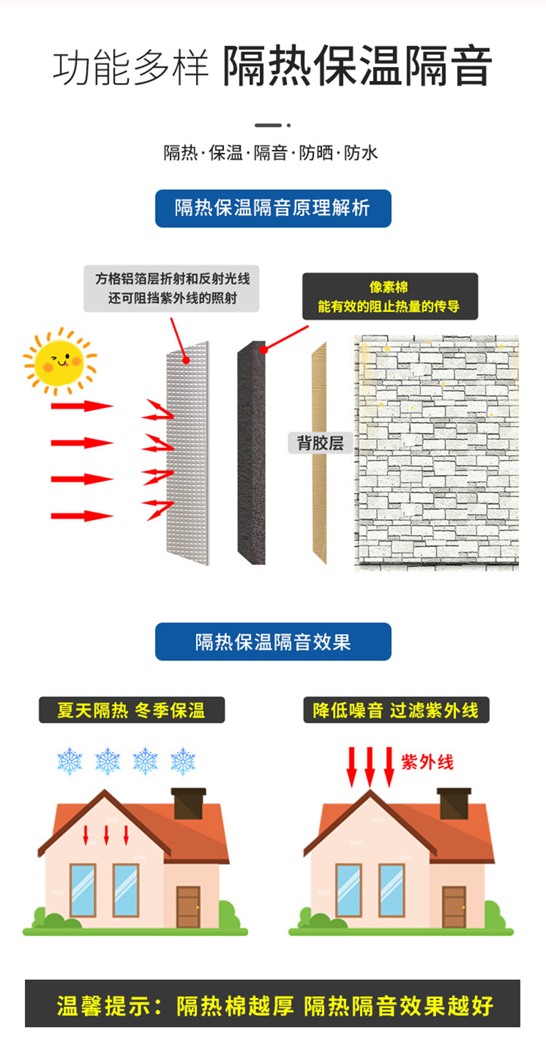 Qingao Thermal Insulation Rubber Plastic Sound Absorption Cotton Egg Cotton High Density Sound Insulation and Loyalty Lowering Honeycomb Cotton