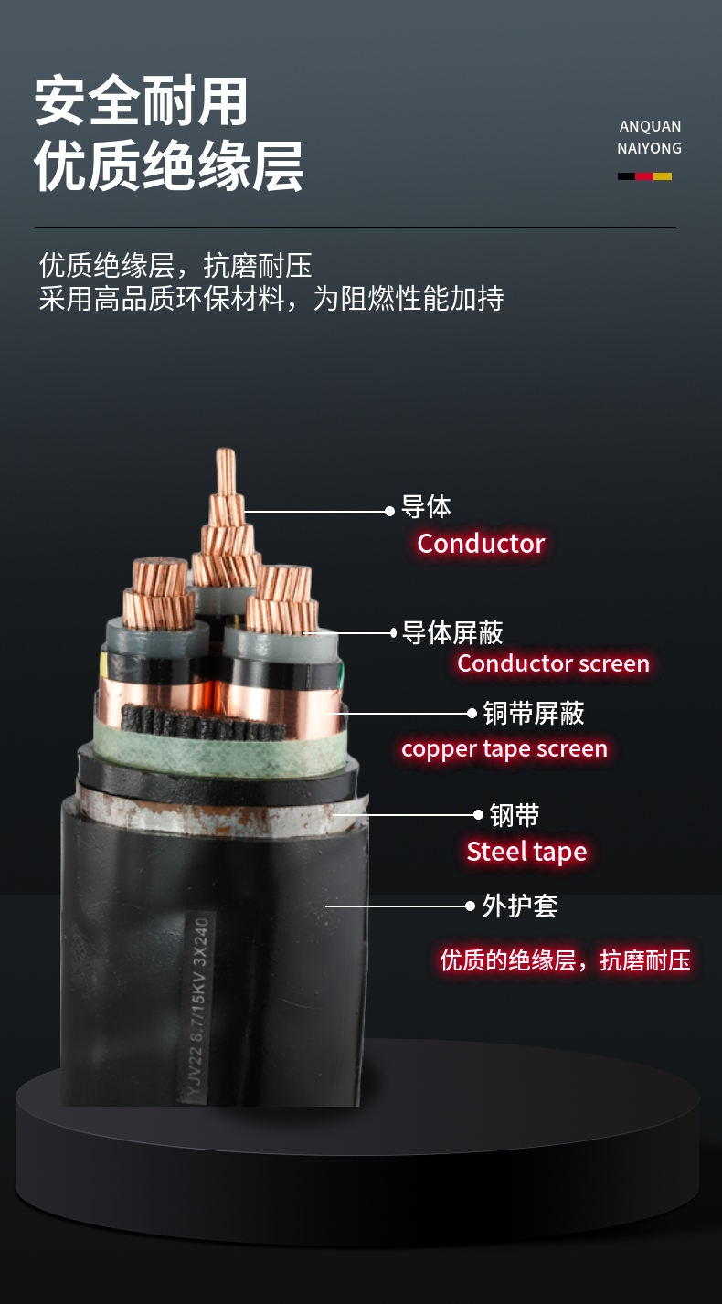 Nanyang Cable Low Voltage Crosslinked Cable Manufacturer National Standard Power Cable