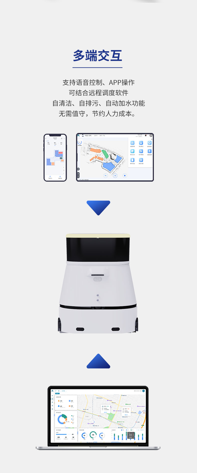 Intelligent C2 commercial cleaning robot intelligent floor washing robot hospital mall office building cleaning robot