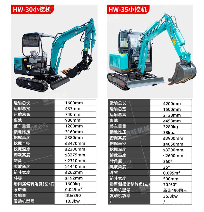 17 small crawler excavator with shed, pilot operated small excavator, elevator, small hook, Excavator