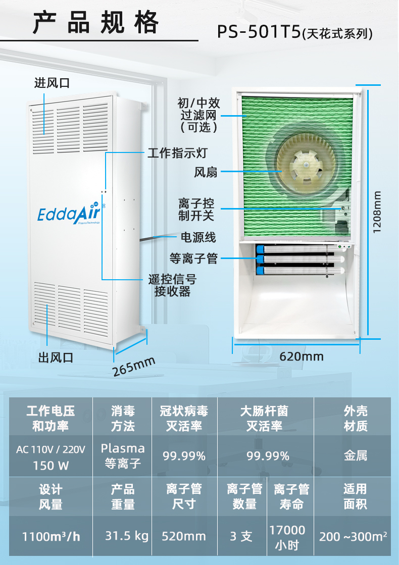 Sterilization and deodorization device for hospital sewage treatment station Air disinfection machine for breeding farm Garbage deodorization device