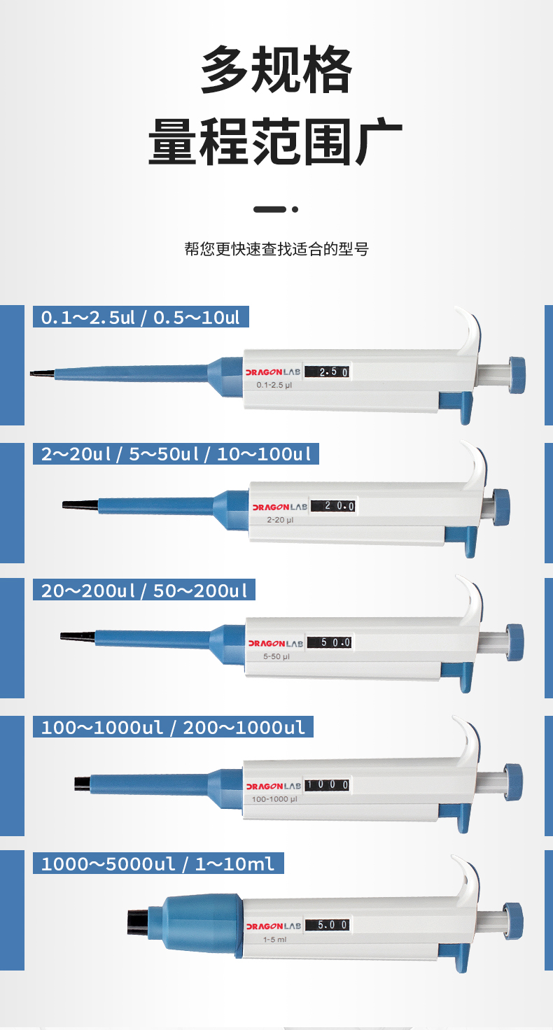 Da Long Pipette TopPette Single Channel Adjustable Pipette Gun Continuous Digital Micro Sampler Large Capacity