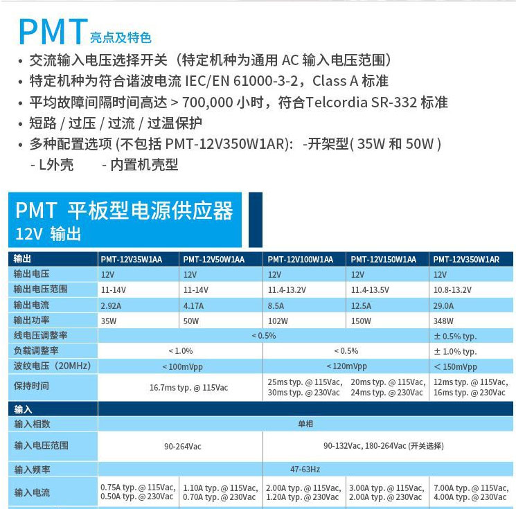 Delta Delta Switching Power Supply PMT Series 24V Industrial Power Supply 100W PMT-24V100W2BA