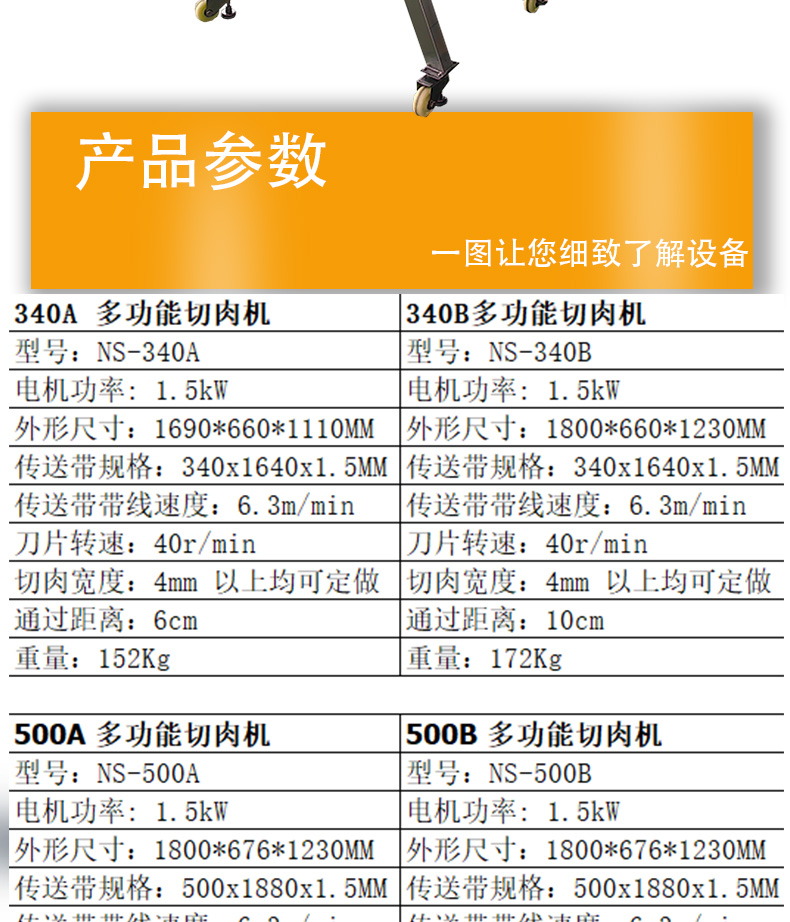 Fresh meat slicing machine, pork chopping machine, snowflake chicken fillet slicing machine, small crispy meat slicing machine