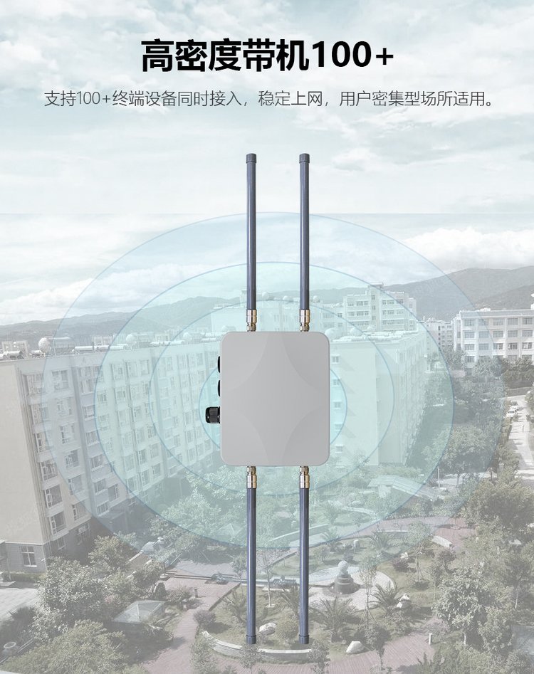 1800M dual frequency high-power WiFi coverage base station solution POE power supply mine wireless coverage terminal