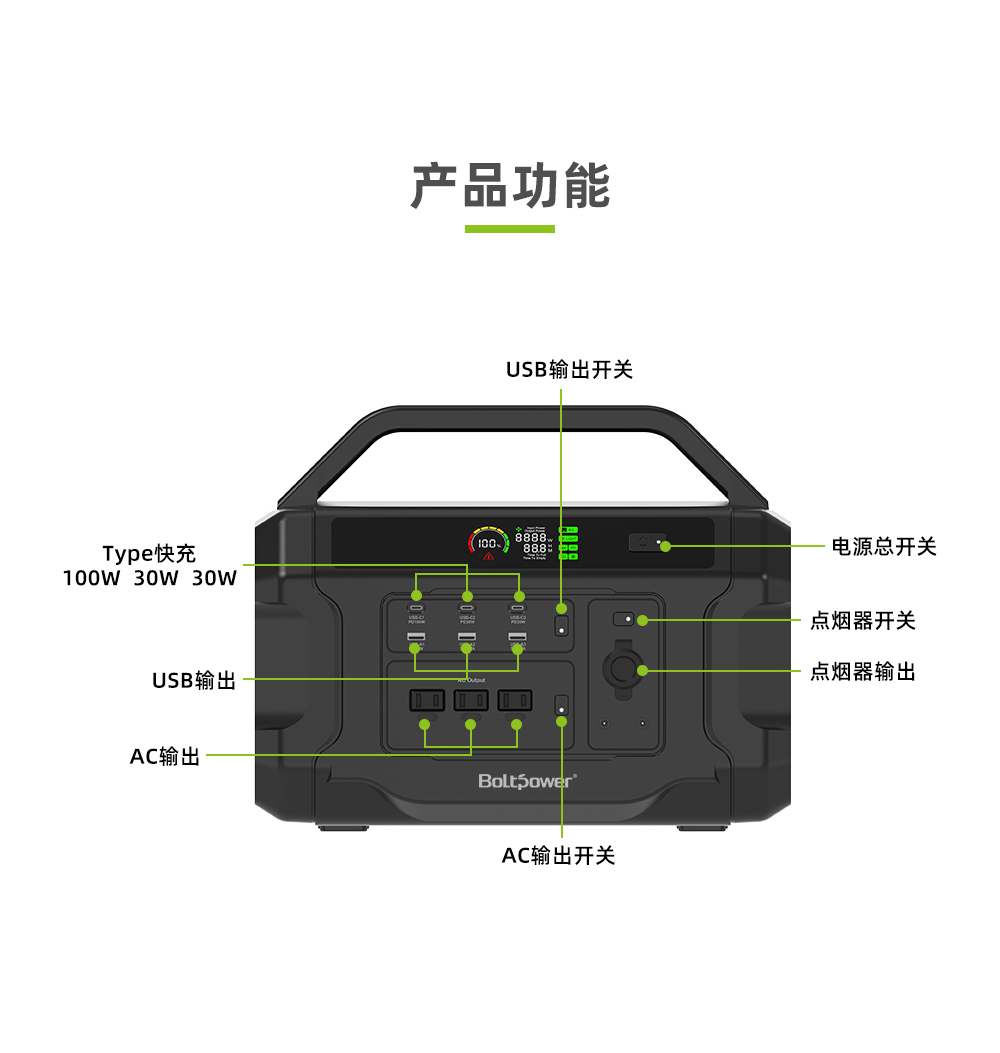 Electric General 1000W, 1 kWh, High Capacity, High Power, Fast Charging, Three Protection, Portable Outdoor Energy Storage Power Supply