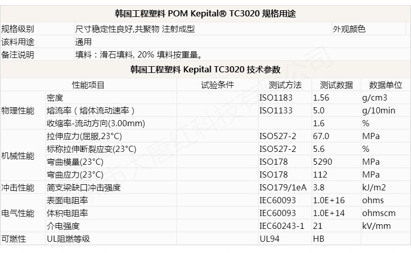 Spot POM South Korea Kelong K300HC EL304 LF301 UR302 CF702 GB704 high impact resistance; Low odor