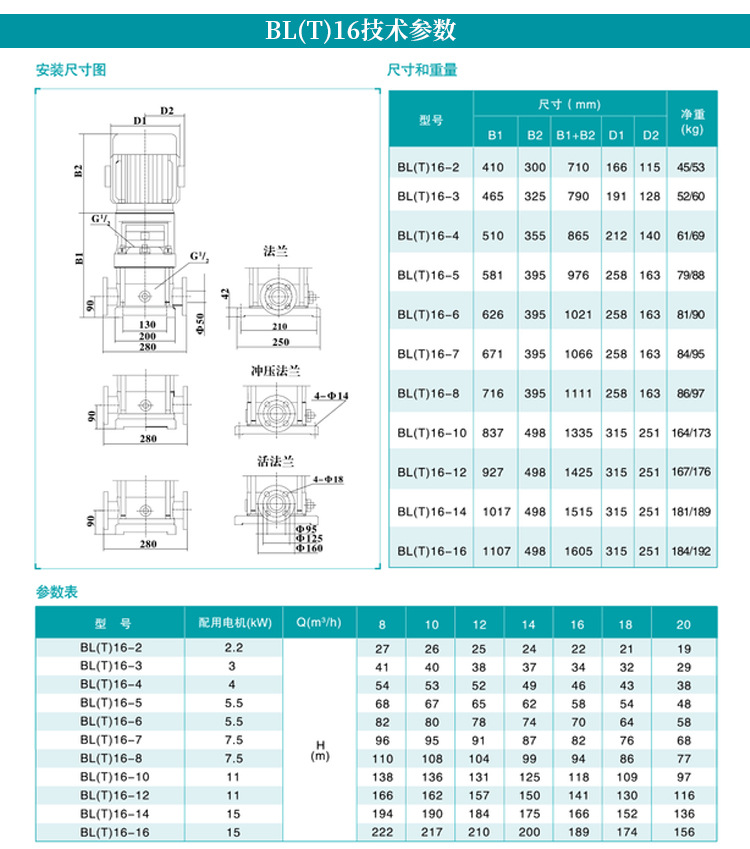 BLT2/4/8/12/16/20/32/Water pump vertical multi-stage centrifugal high-rise Booster pump