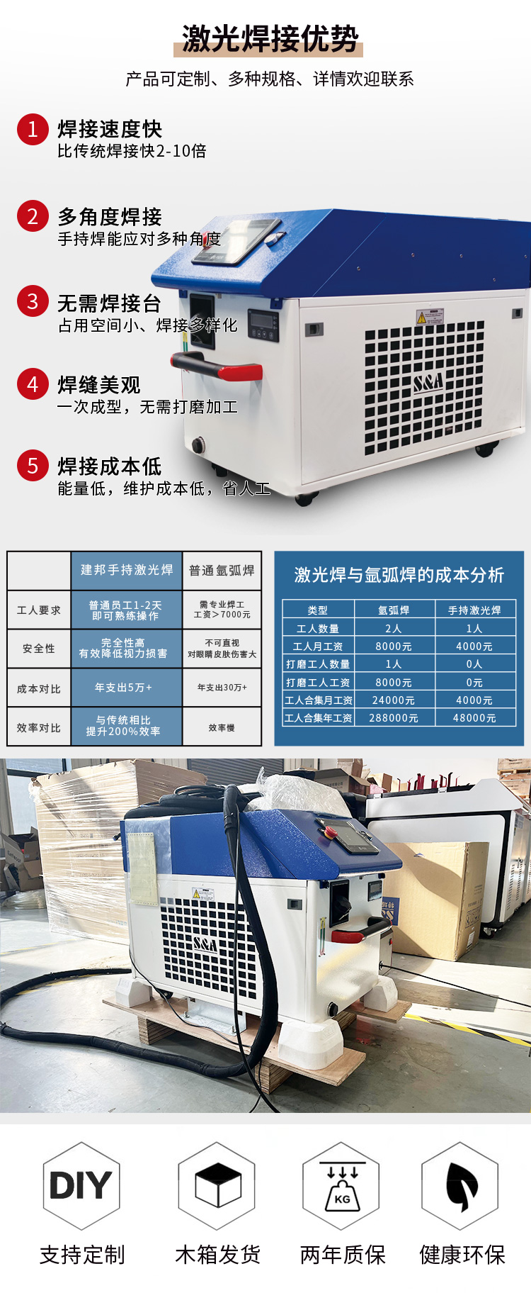 1500W handheld laser welding machine, small and portable stainless steel copper iron aluminum alloy welding machine, automatic laser welding