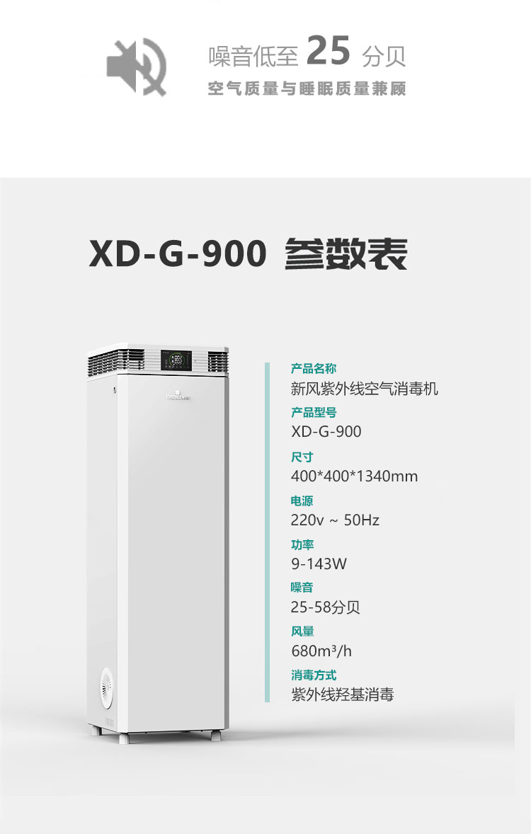 Mi Wei XD-G-900 Fresh Air Disinfection Machine has a white grape killing rate of 99.99%, and ventilation is used to remove formaldehyde and haze