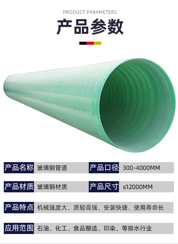 Yimin Sewage Treatment FRP Pipe Production Composite Sandwich Pipe Municipal Power Cable Pipe