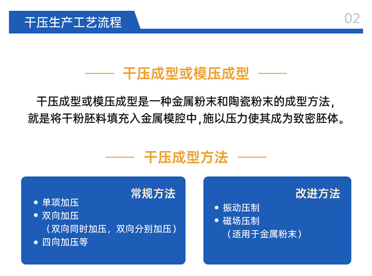 Dry pressure forming method for alumina ceramic mechanical seals, dynamic and static ring ceramic seals