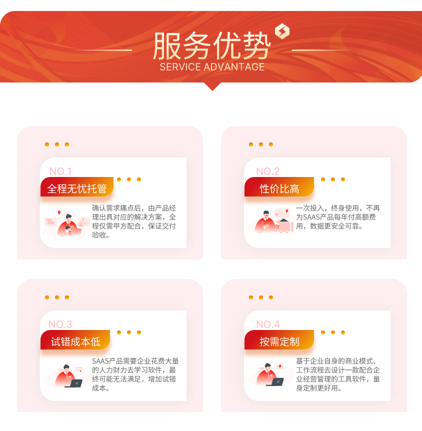 Customization and development of WiFi QR code direct connection to merchants, WiFi entry into commercial districts, traffic monetization marketing mini program