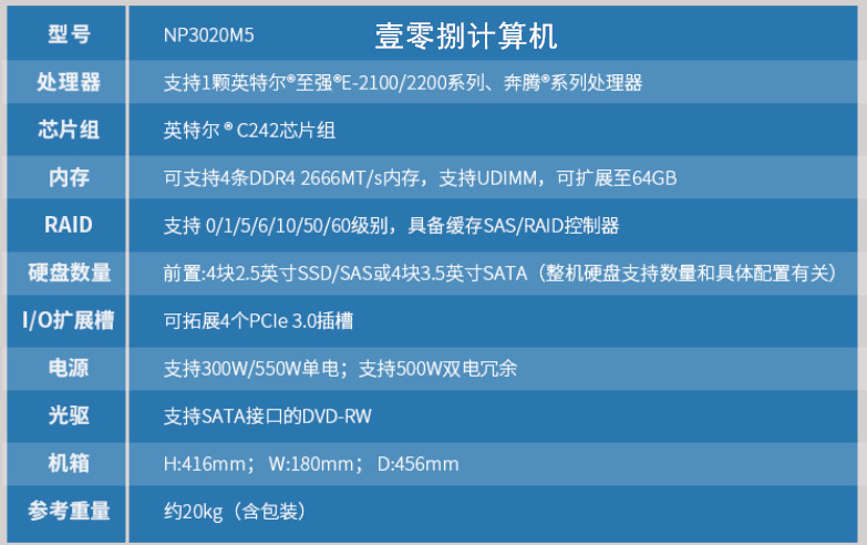 Inspur NP3020M5 64GB entry-level tower server Intel Xeon E-2224 CPU