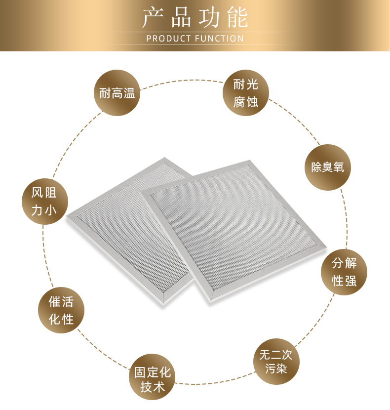 Titanium dioxide UV photocatalytic filter screen, high-efficiency aluminum honeycomb mesh, VOC photocatalytic plate, photocatalyst filter screen