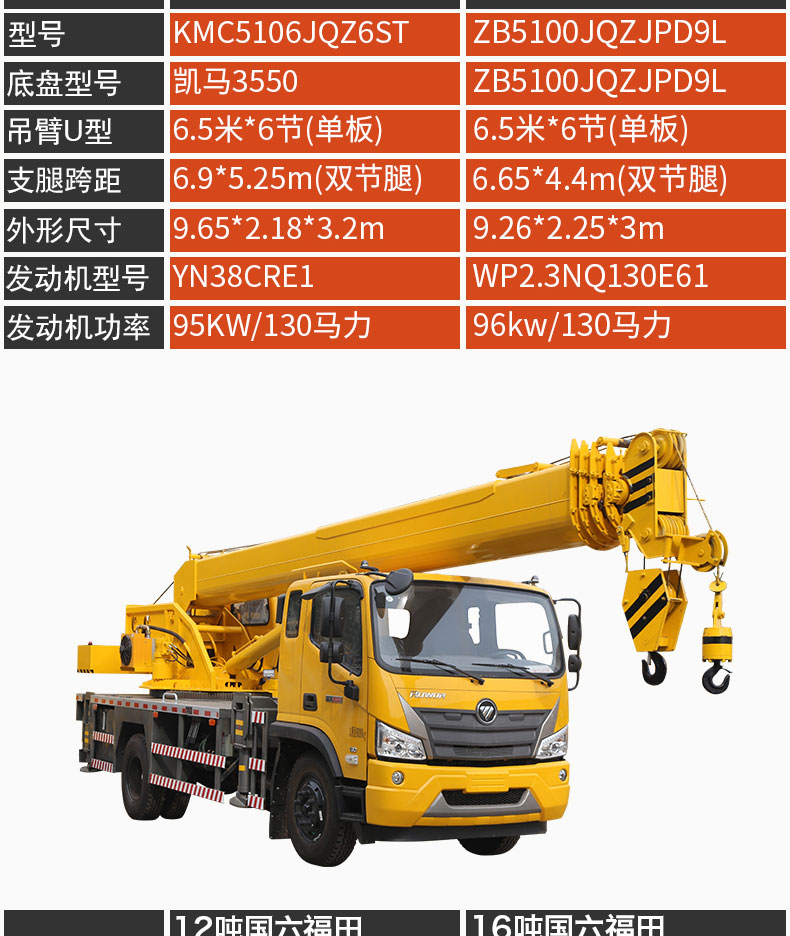 Blue brand truck cranes for urban and rural construction, multiple types of cranes available