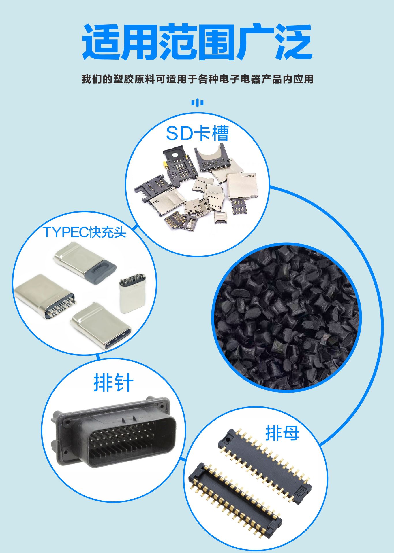 High temperature and aging resistant LCP Sumitomo Chemical E4006 BK black polymer liquid crystal polymer