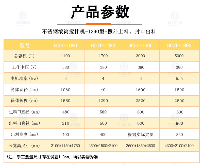 Full automatic Pickled vegetables horizontal mixer pickle drum mixer pickle pepper sauce mixer equipment