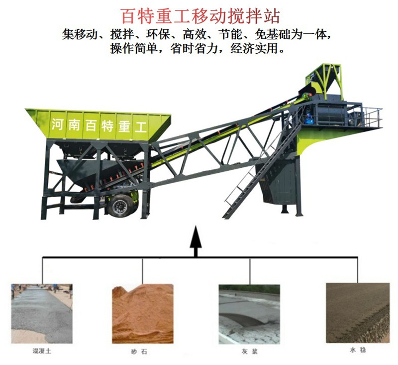 YZ-BS90 Mobile Mixing Station Integrated Concrete Mixing Equipment Supports Customized Processing by Baite Heavy Industry