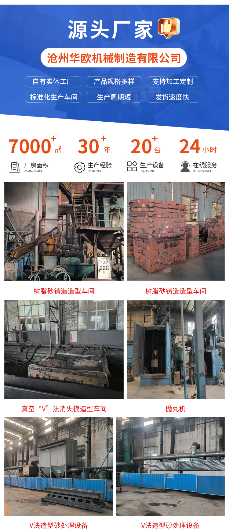 On Demand Processing of Lost Foam Casting Large Gray Steel Casting Machine Bed