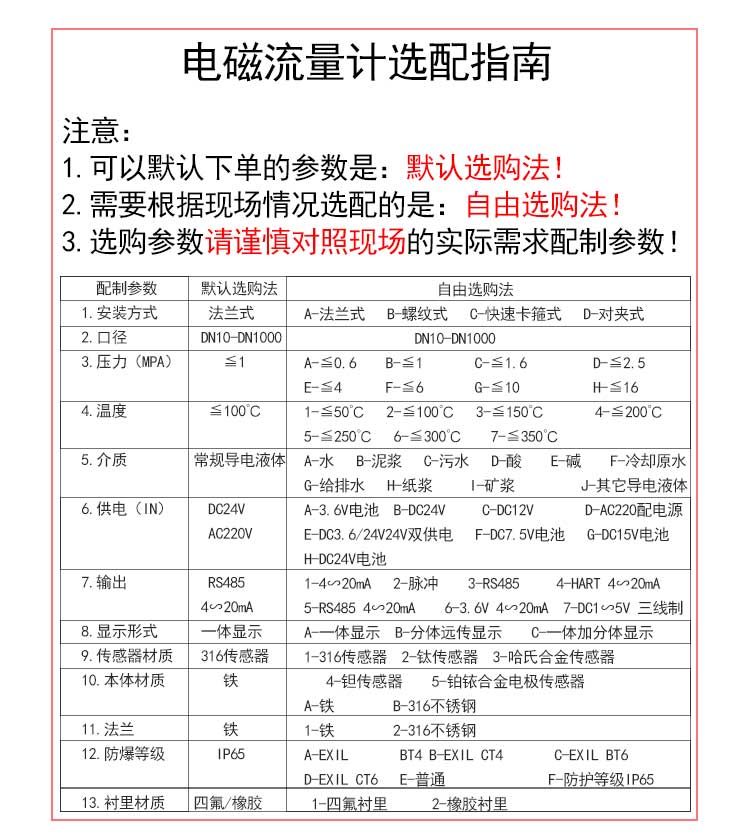 Gold standard instrument split type corrosion-resistant electromagnetic flow meter, green pipeline type farmland large diameter sewage metering meter