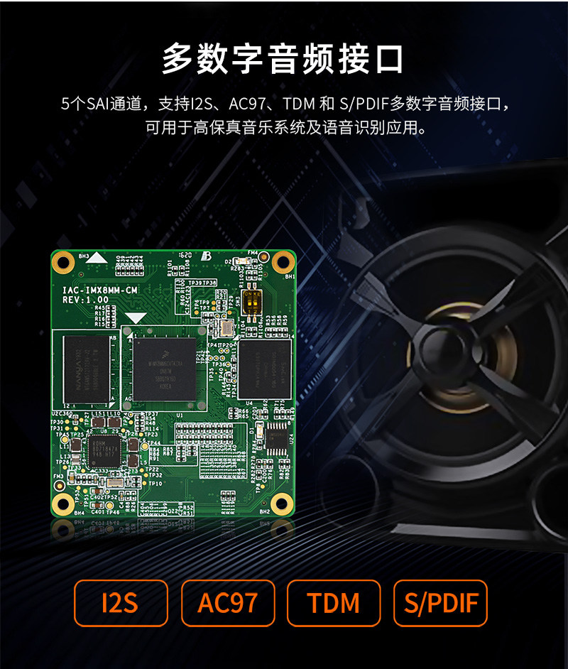 Qiyang i.MX8Mmini NXP Cortex-A53 Industrial Dual Port Android Linux Core Board