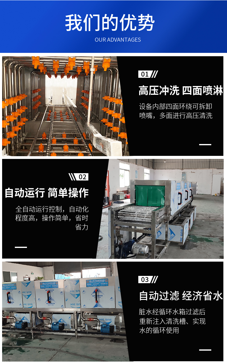 Automatic ultrasonic cleaning line hardware degreasing cleaning machine multifunctional box washing equipment