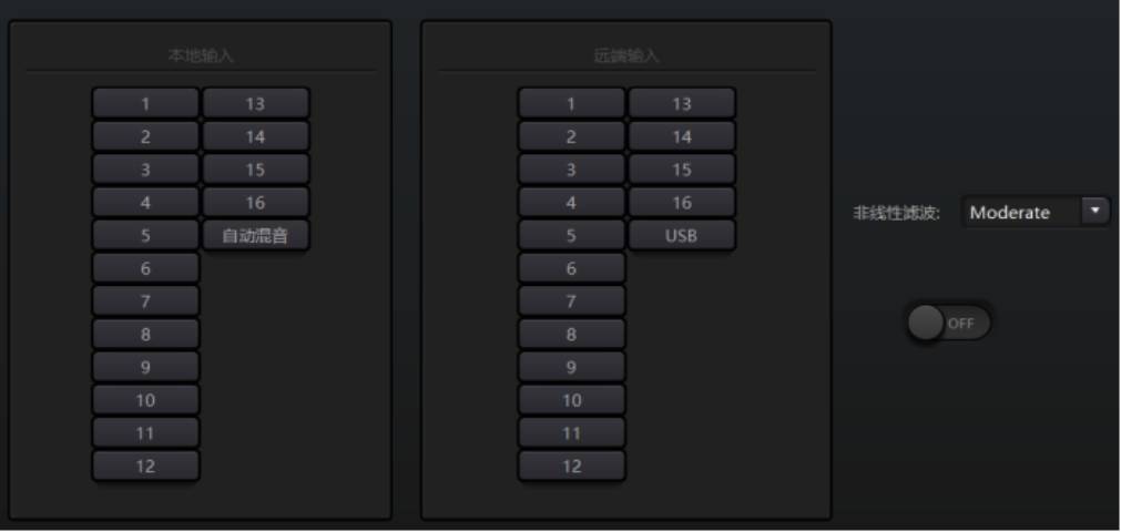 DSP digital audio processor conference system video audio processing stage performance conference audio Effects unit