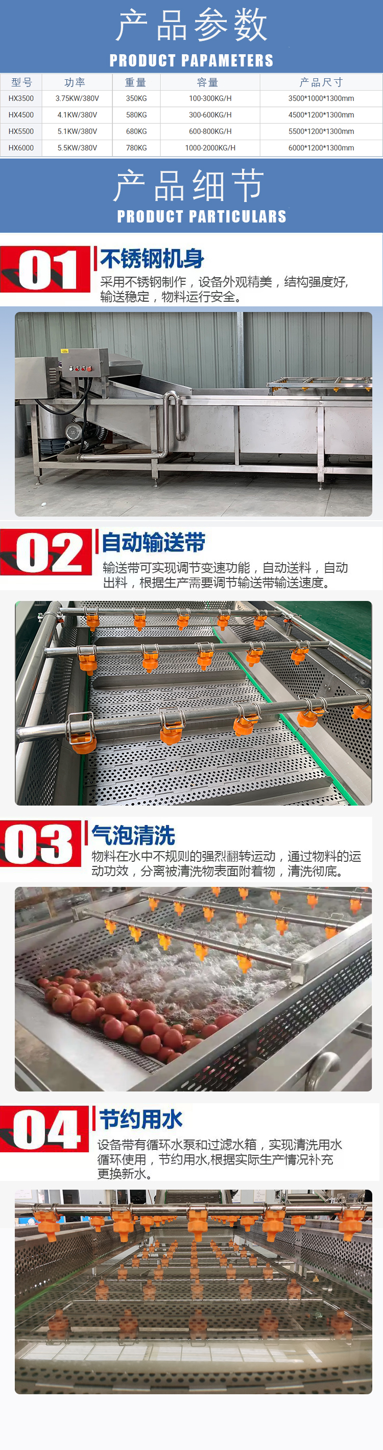 HOLSTEN fungus konjac cleaning machine vegetable and fruit drying and cleaning assembly line Huixin intelligent control