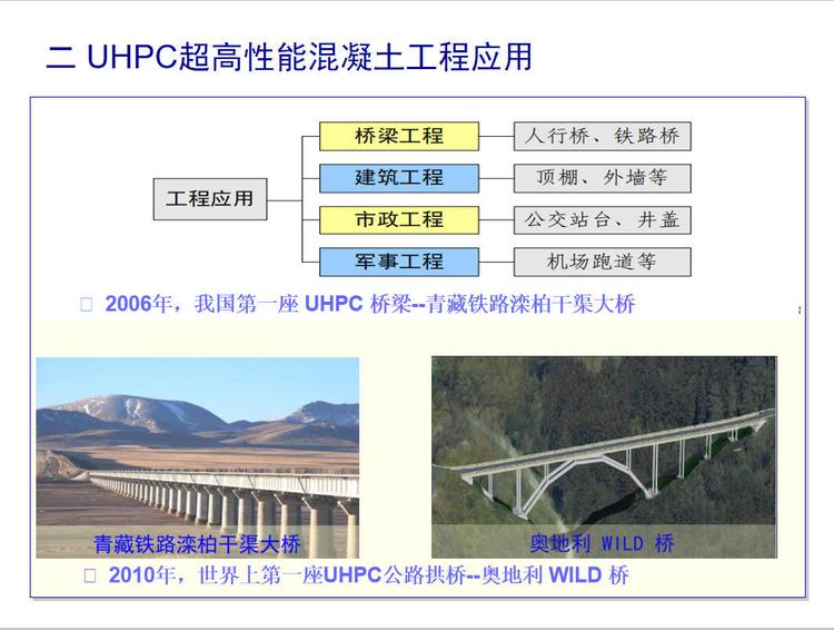 UHPC ultra-high performance concrete with high strength, durability, and damage resistance is suitable for bridge deck pavement