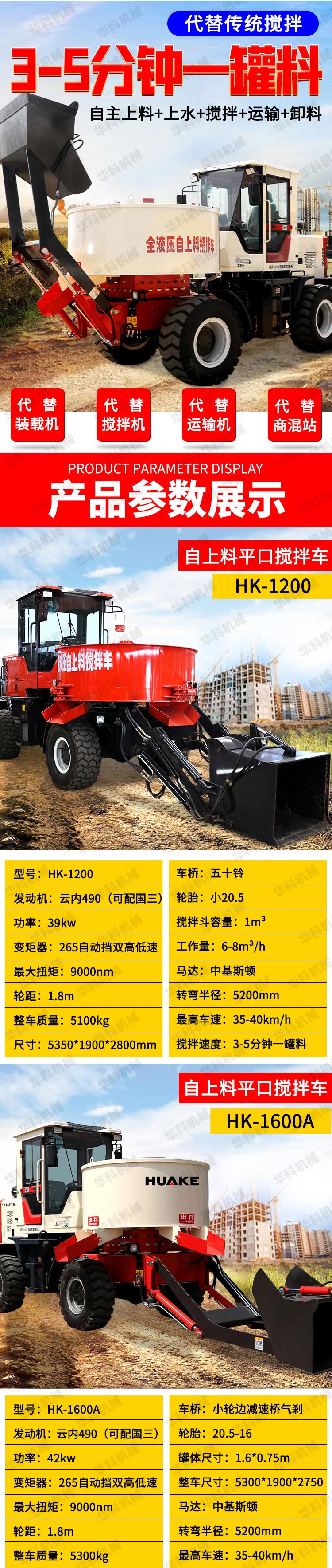 Self loading and unloading full-automatic disc mixer, vertical flat mouth mixer, 1.6m3 self loading Concrete mixer