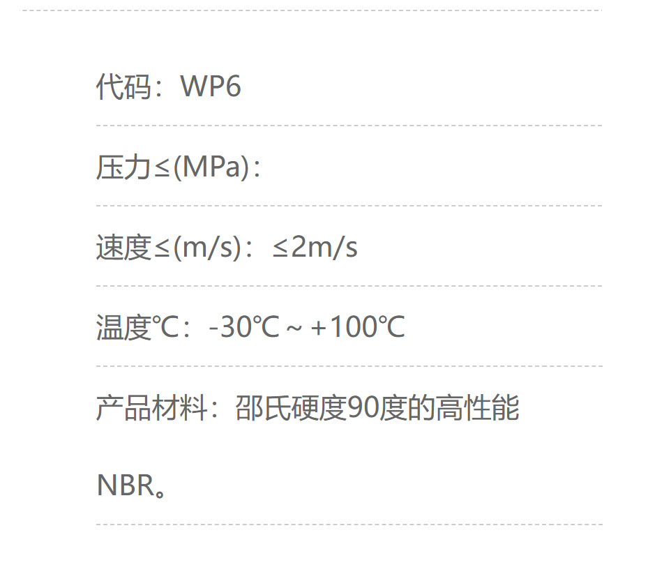 Guangyan Dustproof Seal GP1 GP6 WP6 Customized Nitric Fluorine Polyurethane Dustproof Ring Dustproof Pad Sealing Ring