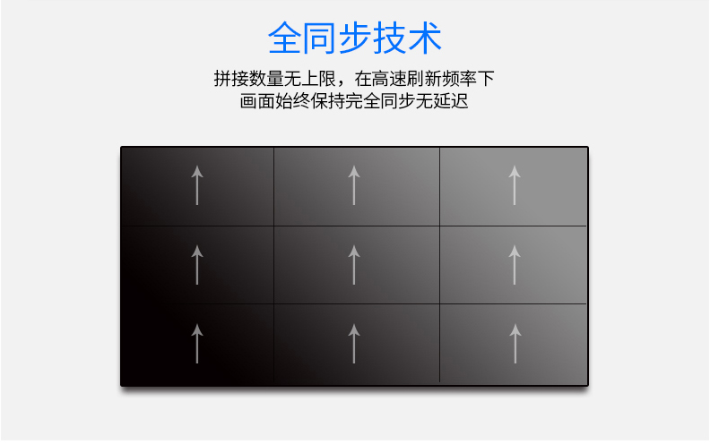 49 inch LG3.5mm LCD splicing screen security monitoring/conference/exhibition hall large screen display screen