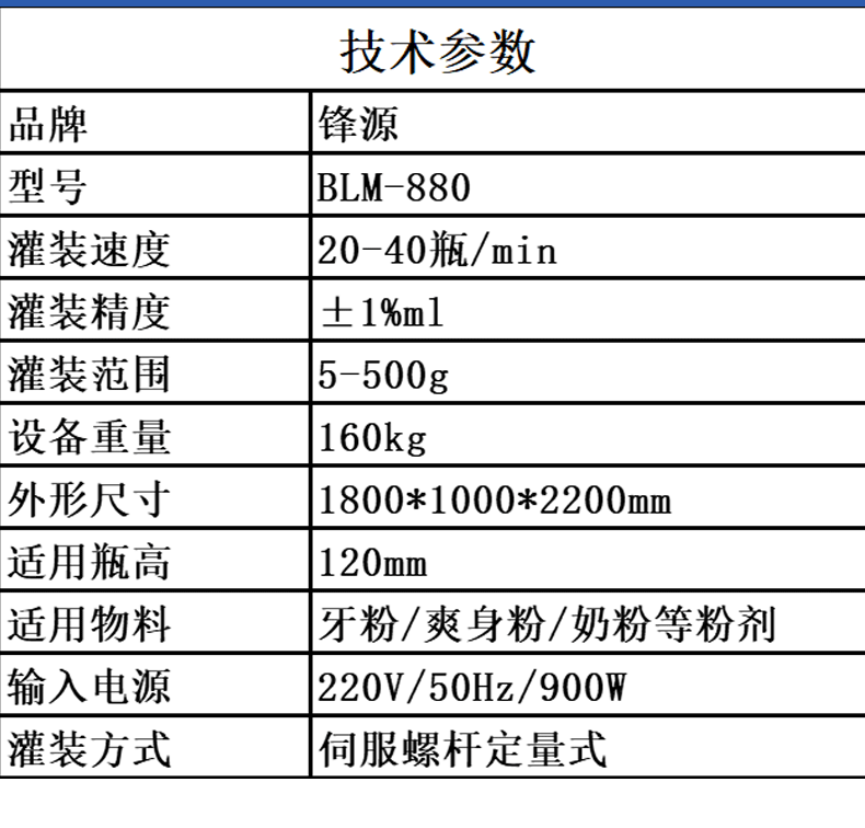 Customized powder particle packaging equipment by the manufacturer, screw filling production line for powder filling of dental powder and talcum powder