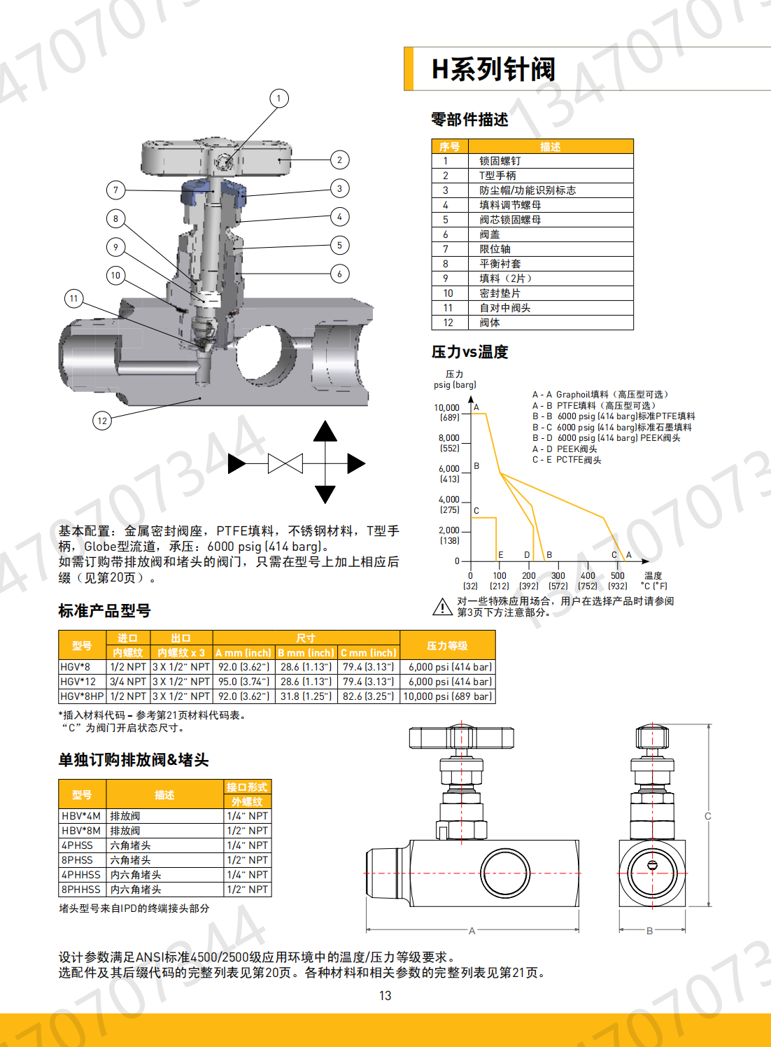 Parker Needle Valve HNVSM6A American Parker Ferrule Needle Valve 6mm Double Ferrule Connection Instrument Valve