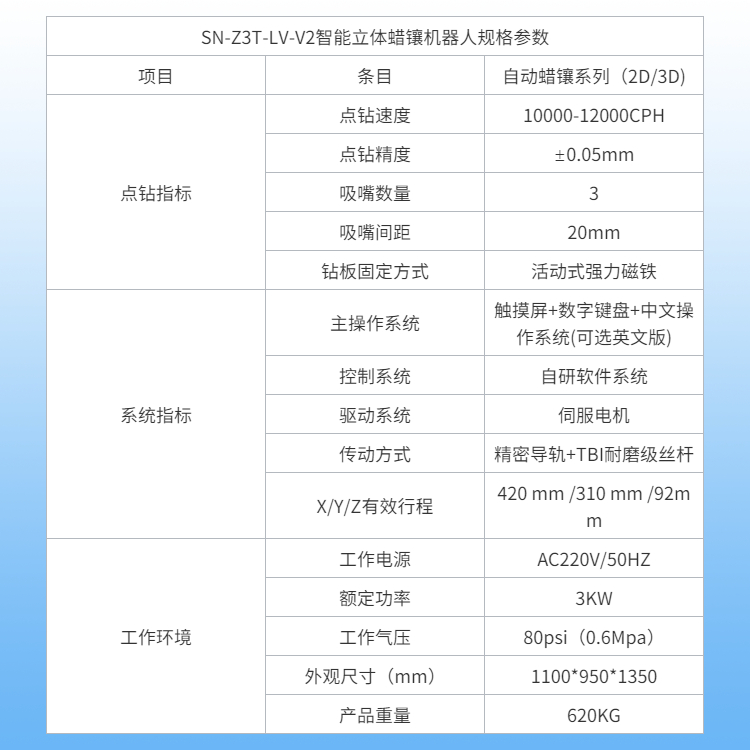 Shangna Intelligent Factory Fully Automatic Dispensing Machine Precision Dripping Needle Stainless Steel Single Tube Dispensing Needle