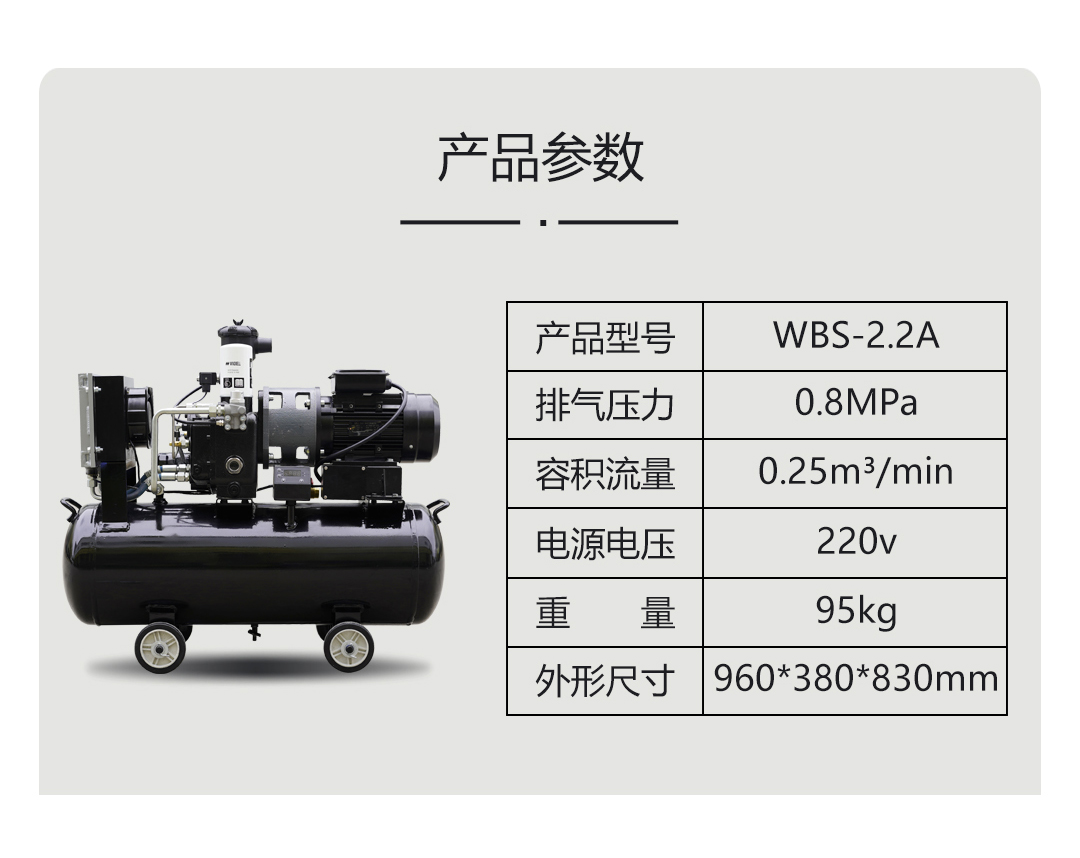 Yongbang wbs2.2/250/10 Household small air compressor manufacturer earns price difference without intermediaries