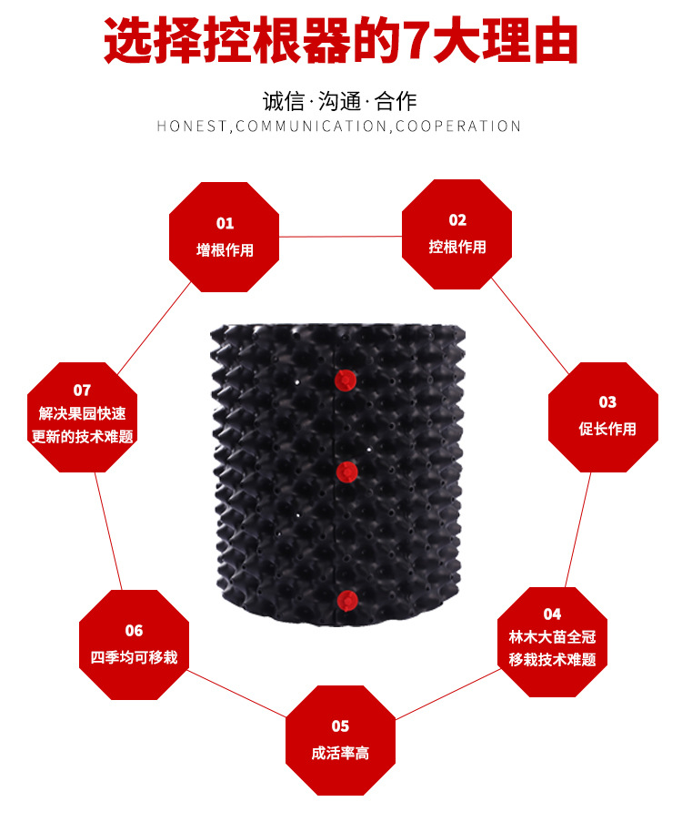 Root control device PVC garden seedlings, fruit trees, transplanting, root protection, and root control container for rapid seedling cultivation and root restriction