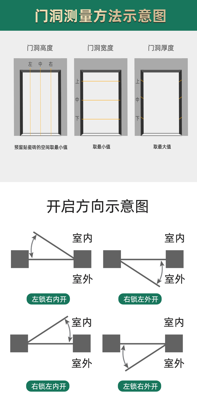 Wholesale of all aluminum alloy indoor door profiles for North South Wangquan Aluminum Indoor Door Factory's aluminum flat open indoor set doors