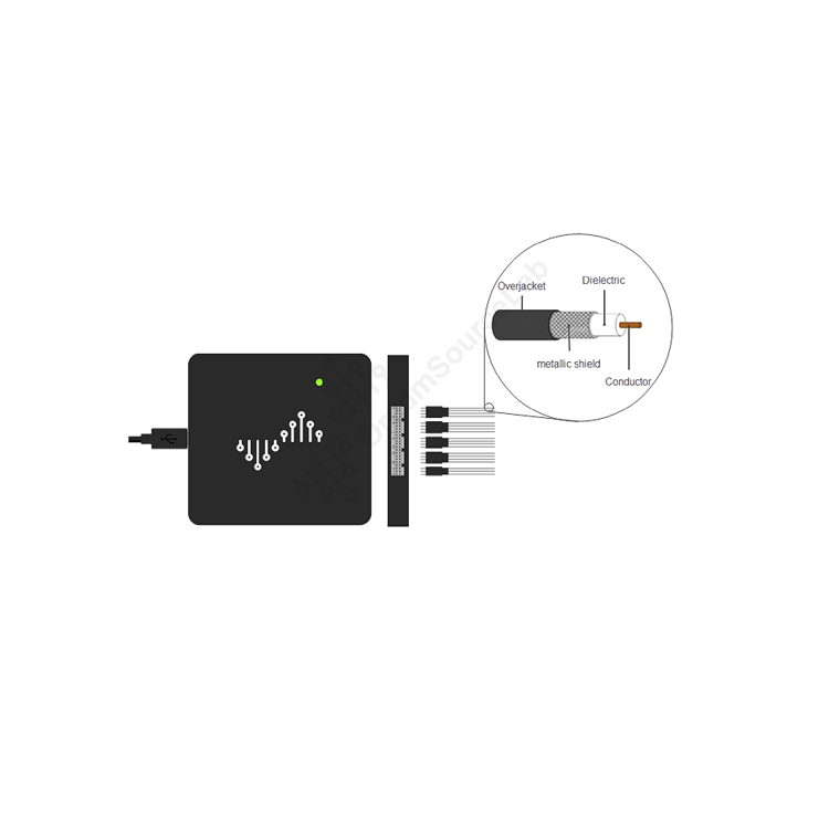 逻辑分析仪 型号:DSCope U3P100 库号：D201652 其他