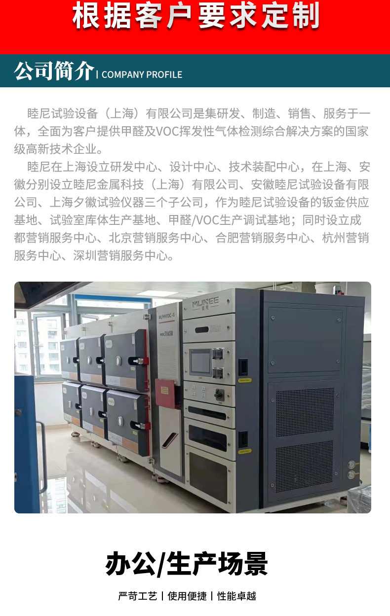 1m ³ Testing of formaldehyde release from artificial panels in VOC formaldehyde release chamber High temperature sterilization