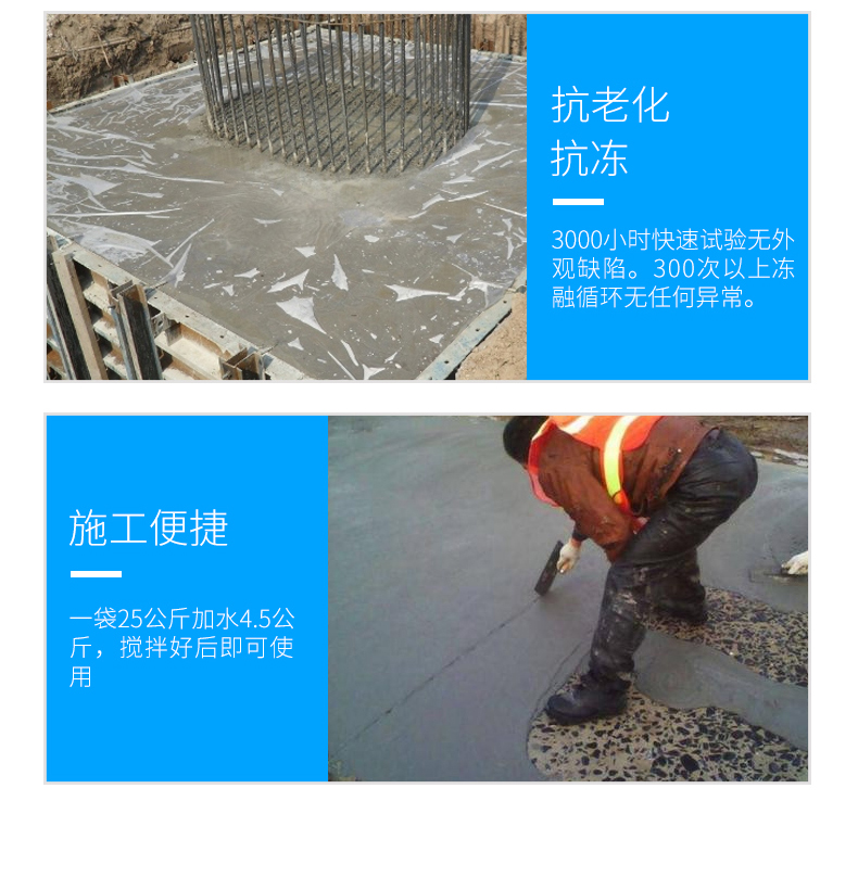 Polymer repair mortar for rapid repair of sand and gravel cracks on concrete and cement floors