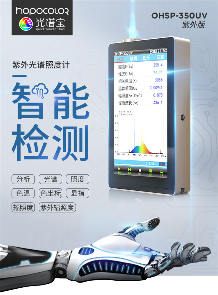 UV Irradiance spectrometer OHSP350UV light therapeutic instrument Germicidal lamp UV light source energy illuminometer