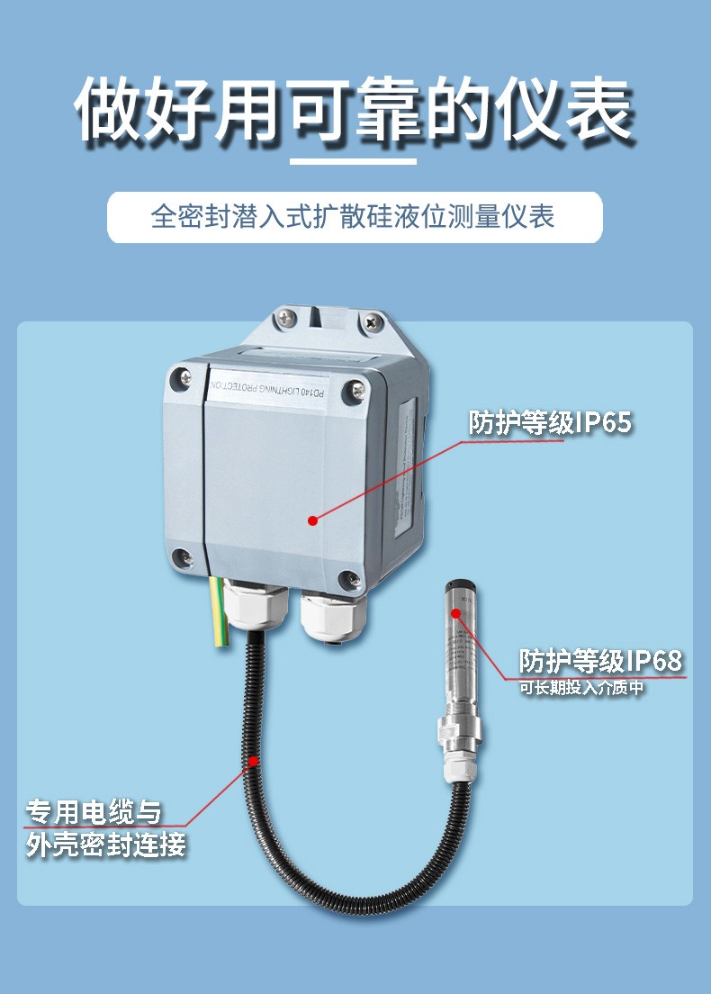 Zhuoran Tiangong Explosion proof Static Pressure Level sensor Soft Armored Plug in RS485 Remote Liquid Level Transmitter