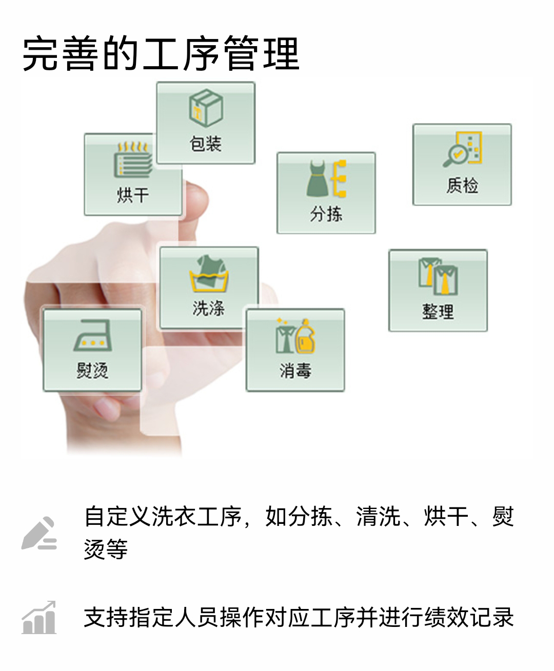 Aolan washing and laundry factory system door-to-door mobile collection, piece counting, accounting, financial analysis and management software