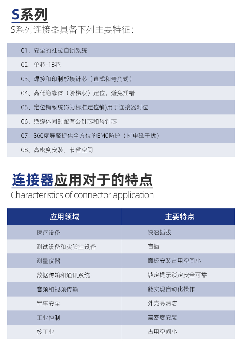 Navigation Precision S Series XCA Plug Circular Connector for Aerospace Applications