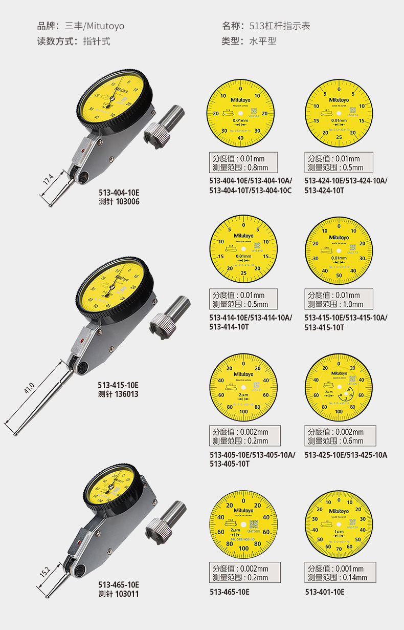 Sanfeng horizontal lever gauge IP65 waterproof and dustproof indicator pointer dial indicator