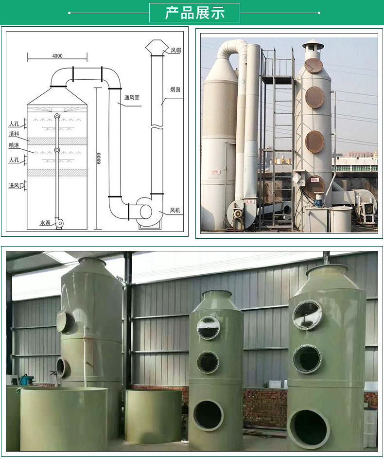 Stainless steel spray purification tower spray tower waste gas treatment equipment acid mist purification washing tower desulfurization and dust removal